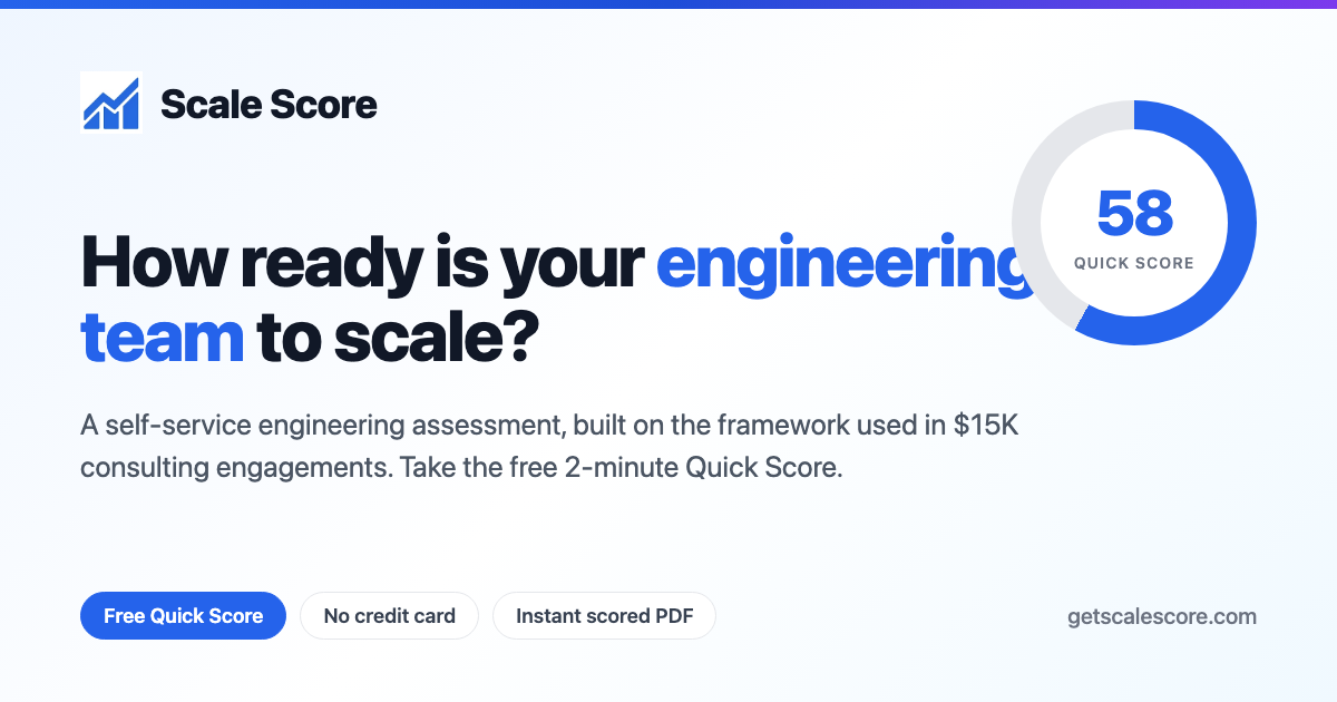 The Scale Score | How ready is your engineering team to scale?